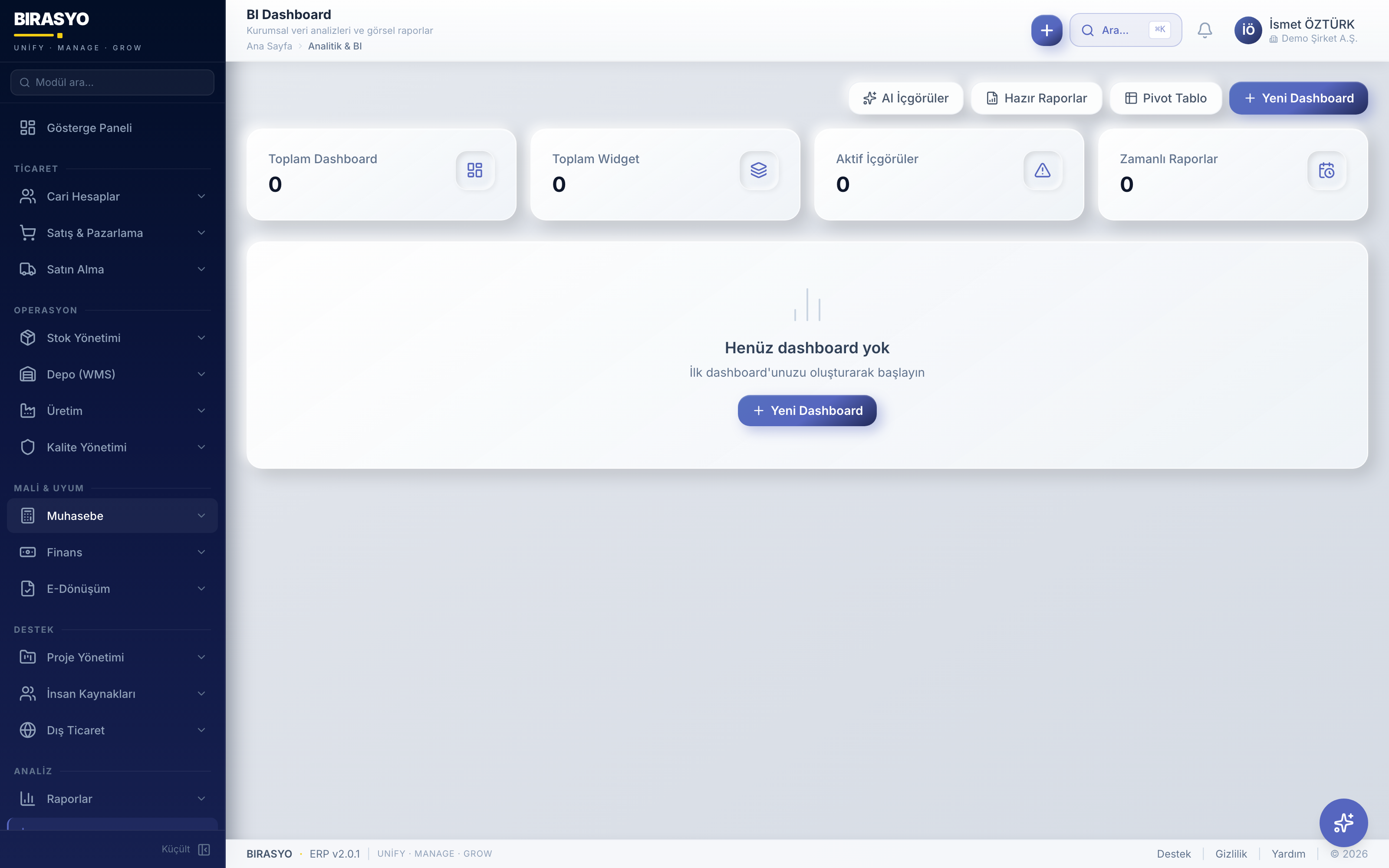 BI Dashboard