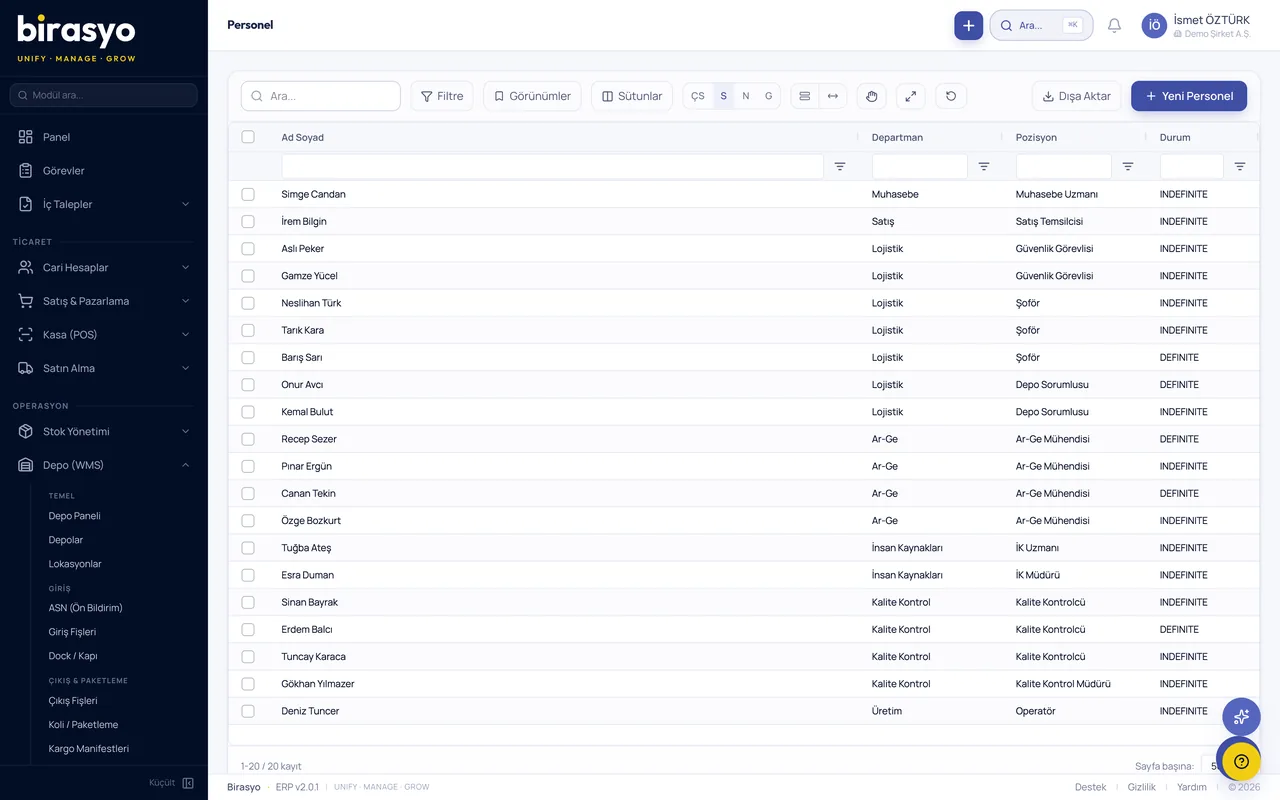 Employee list