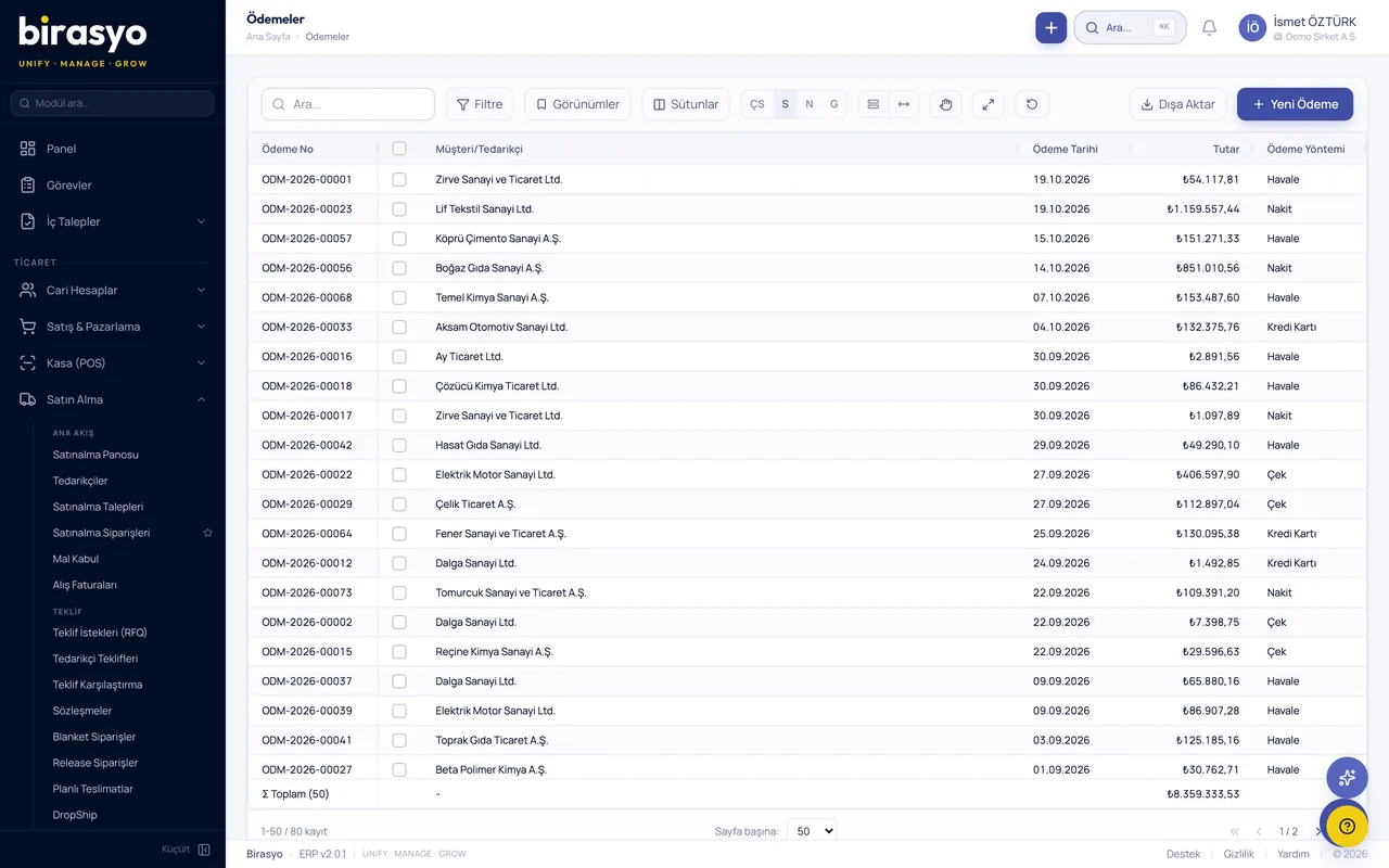 Payment list